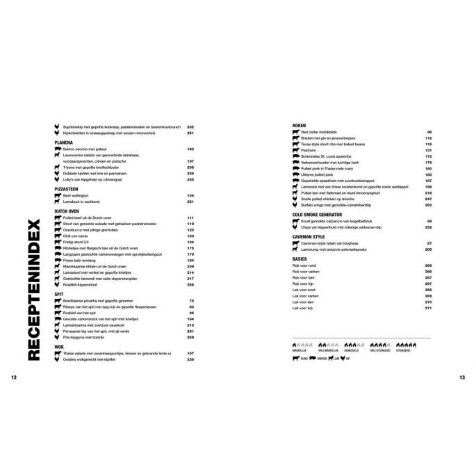 Recepten uit het boek Het Ultieme Vleesboek

